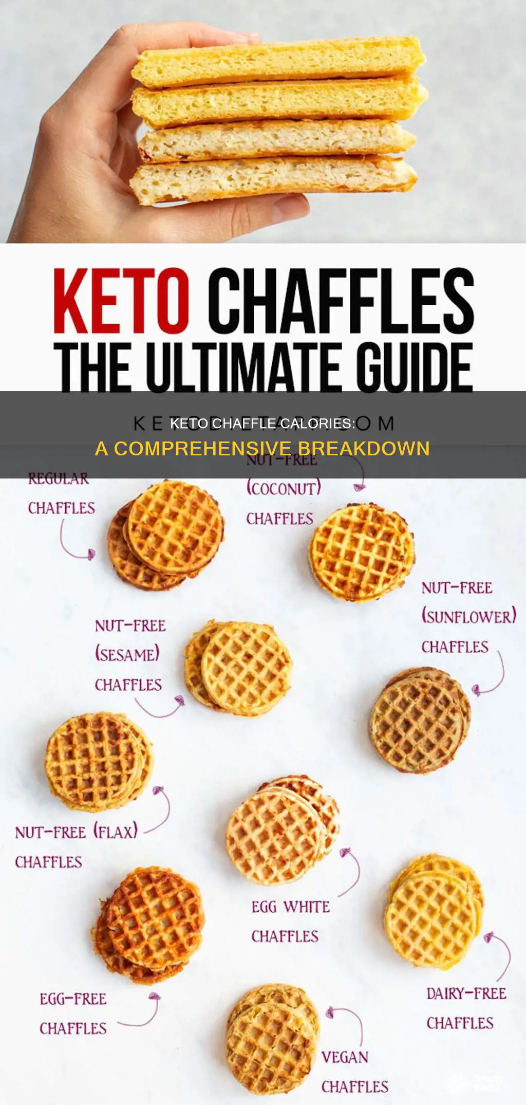 how many calories in a keto chaffle