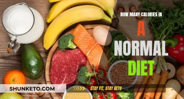 Calorie Counting: Understanding a Balanced Diet