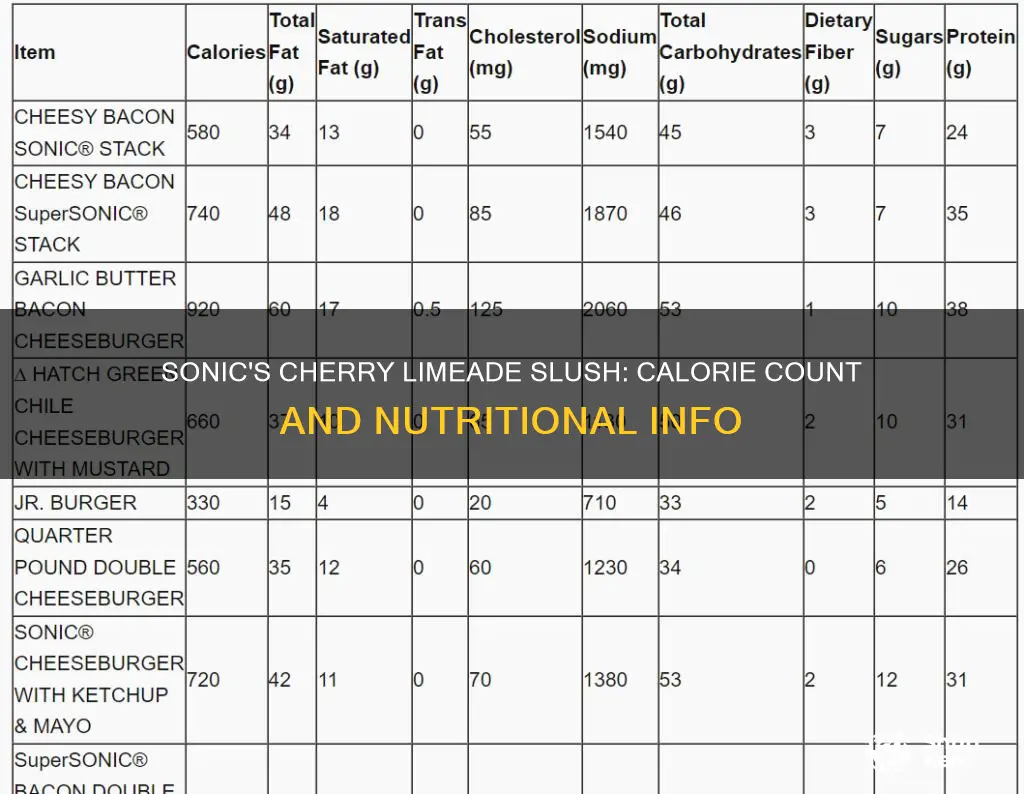 how many calories in a sonic diet cherry limeade slush