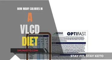 Unveiling the Calorie Count: VLCD Diet Demystified