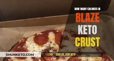 Calorie Counting: Blaze Keto Crust Edition