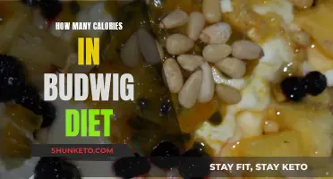 Calorie Counting on the Budwig Diet: What You Need to Know