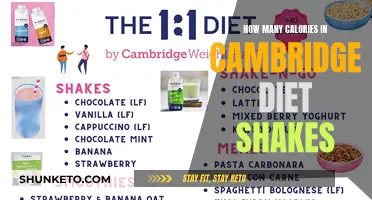 Unveiling the Calorie Count: Cambridge Diet Shakes Decoded