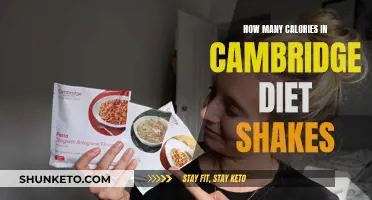 Cambridge Diet Shakes: Calorie Count and Health Benefits
