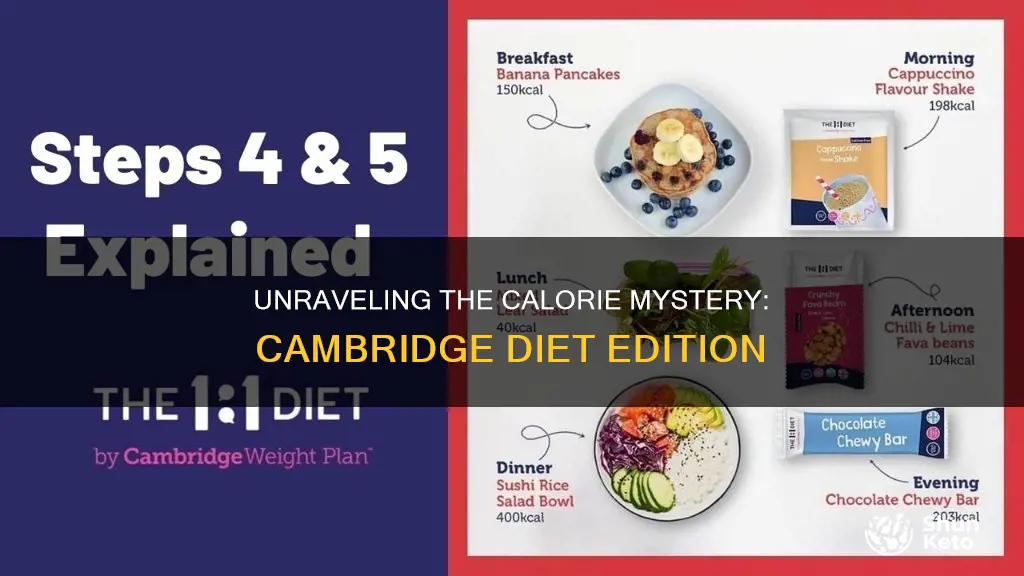 how many calories in cambridge diet