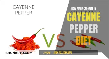 Cayenne Pepper's Calorie Count: Spice Up Your Diet!