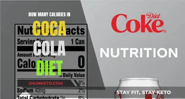 Unveiling the Calorie Count: Diet Coke's Surprising Secret