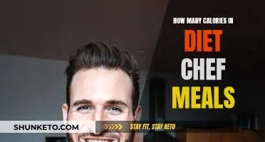 Diet Chef Meals: Calorie Count and Nutrition Facts