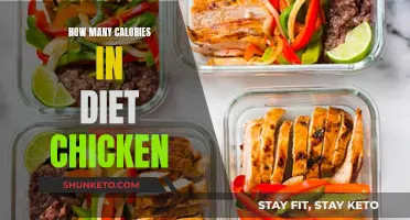 Diet Chicken Calories: What's the Count?
