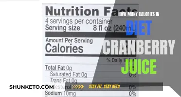 Cranberry Juice: Calorie Count for Dieters