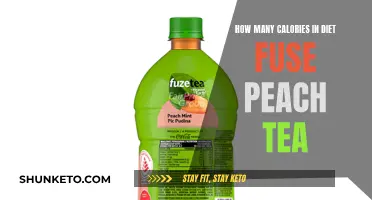 Calorie Count for Diet Fuse Peach Tea Explained