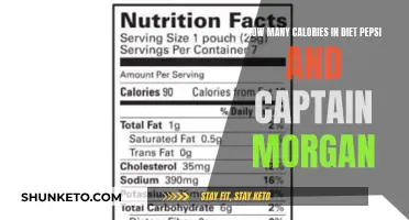 Diet Pepsi and Captain Morgan: Calorie Count