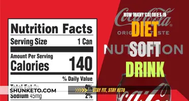 Uncover the Calorie Count: Diet Soft Drinks Revealed