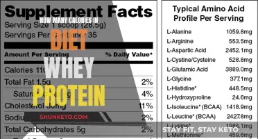 Unveiling the Calorie Count: Diet Whey Protein's Nutritional Secrets