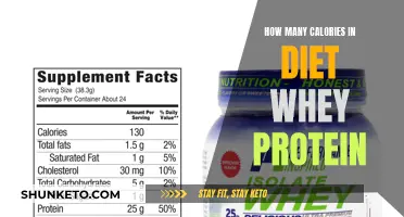 Whey Protein Calories: How Much Energy Do They Provide?