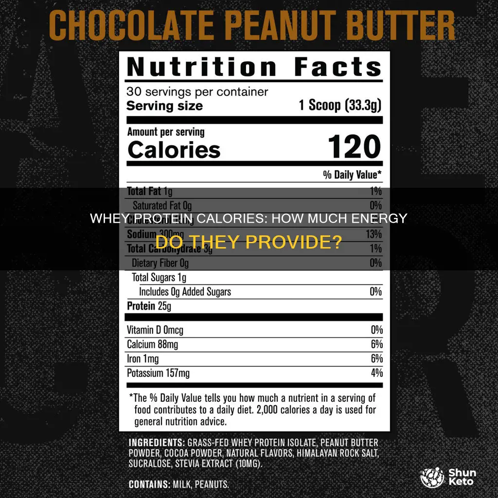 how many calories in diet whey protein