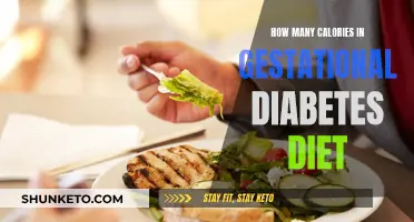Gestational Diabetes Diet: Counting Calories for a Healthy Pregnancy