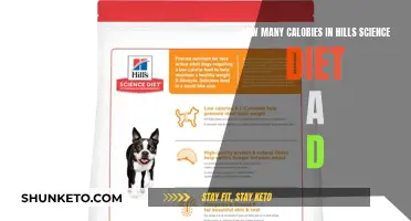 Hills Science Diet: Calorie Breakdown for Dogs: 8 to 10 Words