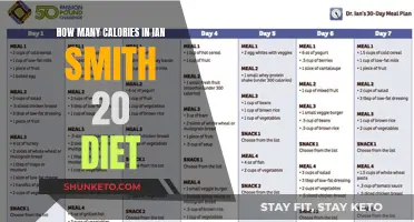 Unraveling Ian Smith's Diet: Calorie Count and Nutrition Insights