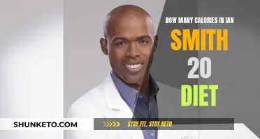 Calorie Counting on the Ian Smith Diet