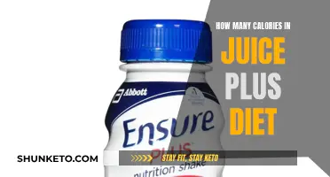 Juice Plus Diet: Calories, Benefits, and Drawbacks