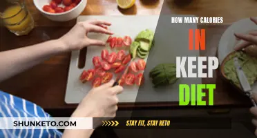 Calorie Counting: Keep Diet's Caloric Breakdown