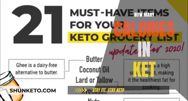 Calorie Counting on a Ketogenic Diet: How Much Energy?