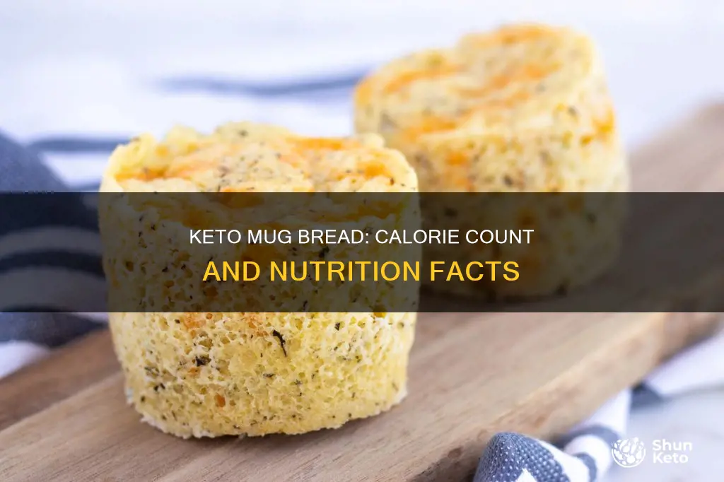 how many calories in keto mug bread