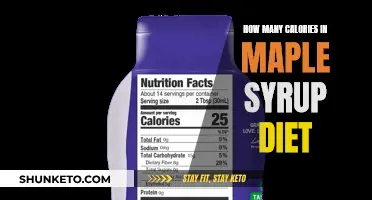 Maple Syrup Diet: Counting the Calories