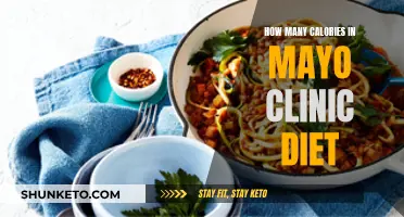 Mayo Clinic Diet: Counting Calories for Weight Loss