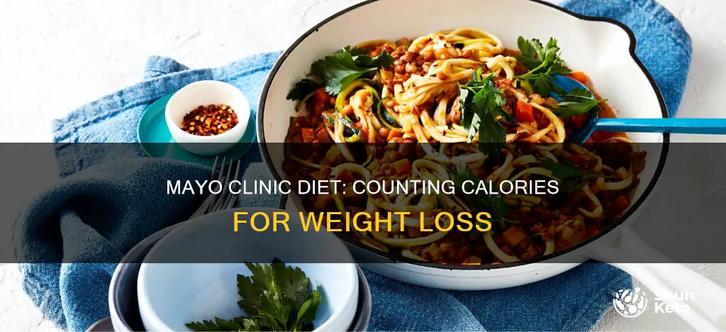 how many calories in mayo clinic diet