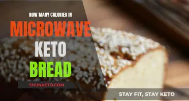 Microwave Keto Bread: Calorie Count for Your Loaf