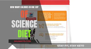 Unveiling the Calorie Count: One Cup of Science Diet Revealed