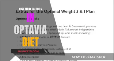 Optavia Diet: Calorie Breakdown for Weight Loss