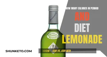 The Calorie Count: Pernod and Diet Lemonade