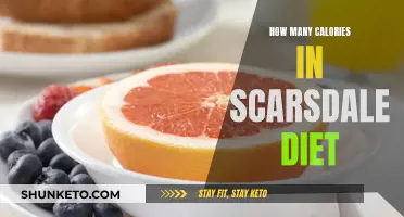 Scarsdale Diet: Calorie Counting for Weight Loss