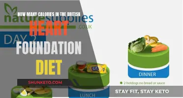 British Heart Foundation Diet: Calorie Breakdown for Healthy Eating