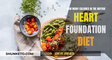 Calorie Counting: British Heart Foundation Diet Explained