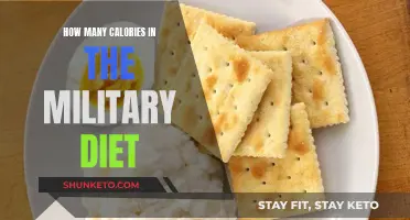 Military Diet Calorie Breakdown: A Comprehensive Guide to Meal Plans