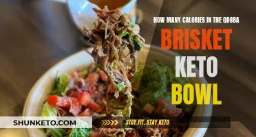 Keto Dieters: Qdoba Brisket Bowl's Calorie Count