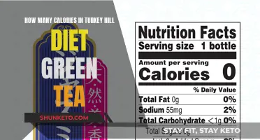 Calories in Turkey Hill Diet Green Tea: The Breakdown