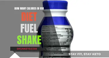 Uncover the Calorie Count: USN Diet Fuel Shake