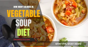 Vegetable Soup Diet: Calories and Nutrition Facts