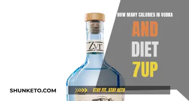Calories in Vodka and Diet 7UP: What's the Count?