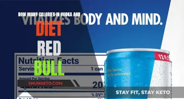 Mixing Vodka and Red Bull: Calorie Count and Effects