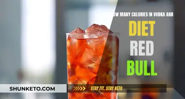 Calorie Counting: Vodka & Diet Red Bull