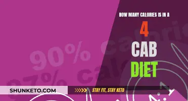 Dieting on a Budget: 4-Cab Calorie Count