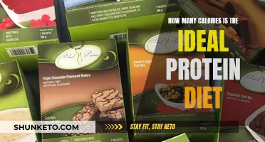 Ideal Protein Diet: Counting the Calories for Weight Loss