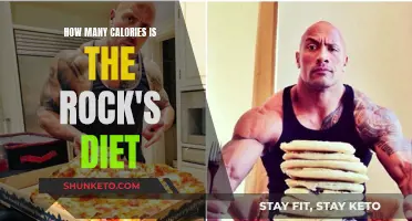 Dwayne Johnson's Diet: Calorie Count and Nutrition Secrets