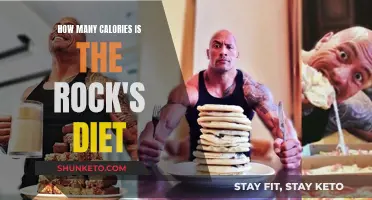 The Rock's Daily Diet: A Calorific Breakdown